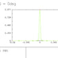 Explore Scientific ED102-FCD100 Series Air-Spaced Triplet Telescope in Carbon Fiber - FCD100–10207-CF